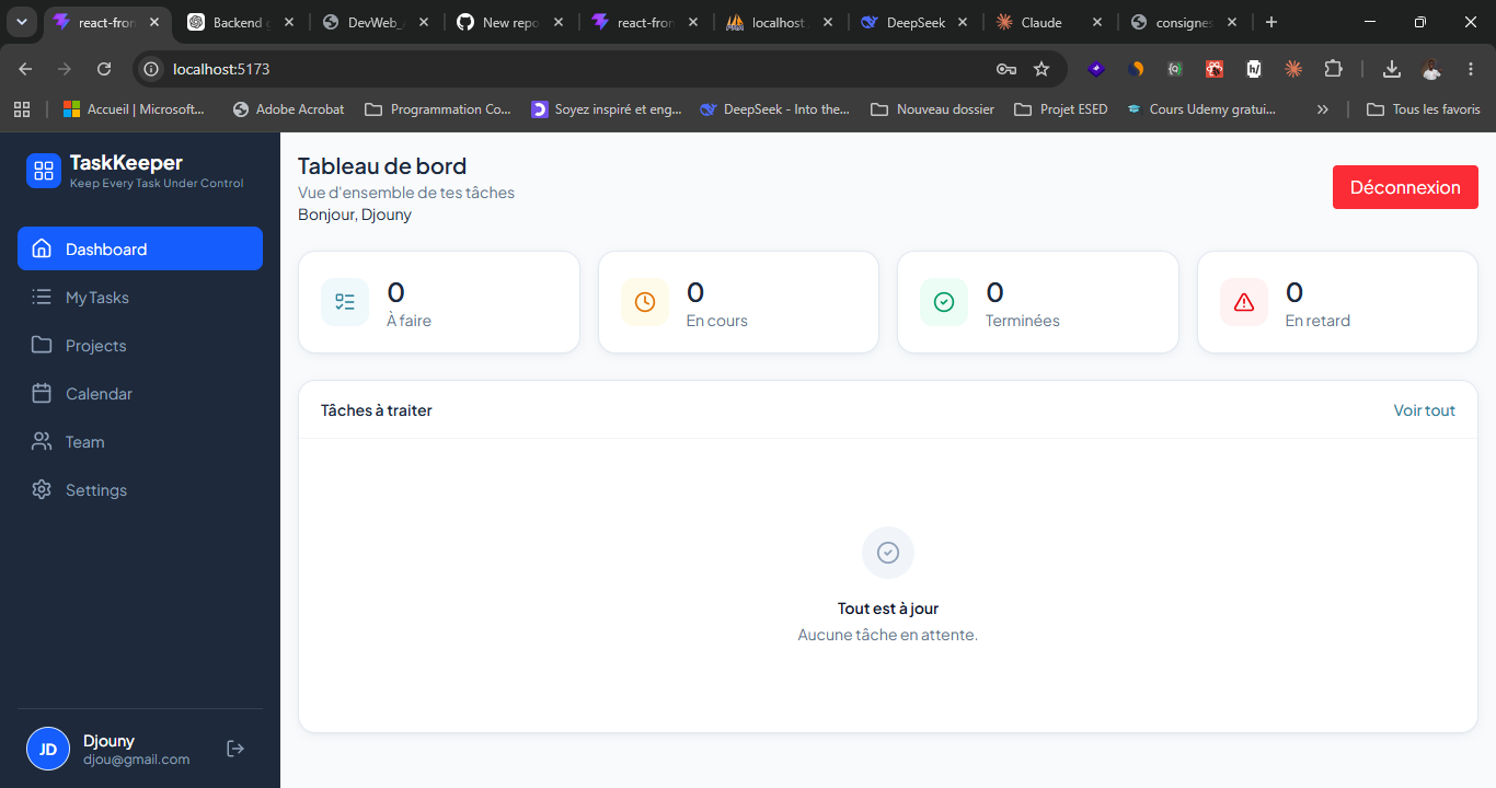 Tableau de bord de l'API REST TaskKeeper