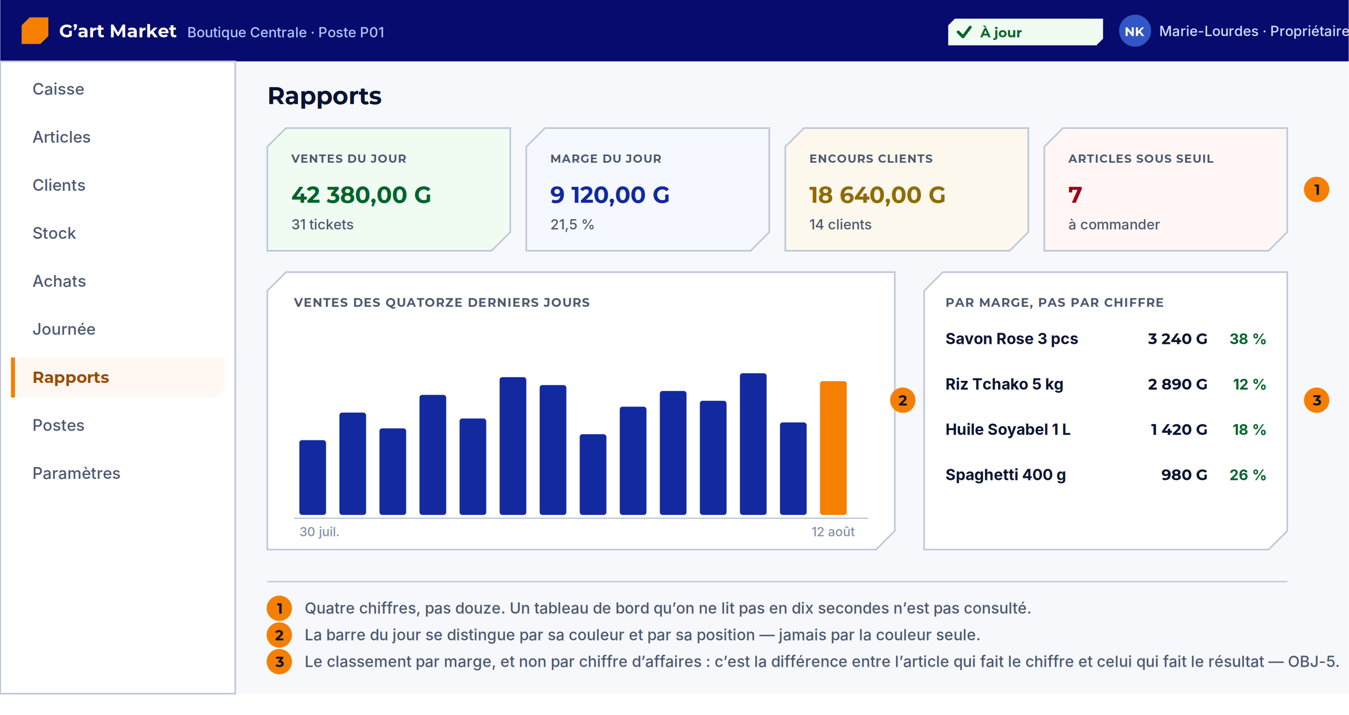Capture d'écran de G'art Market, le système POS / e-commerce